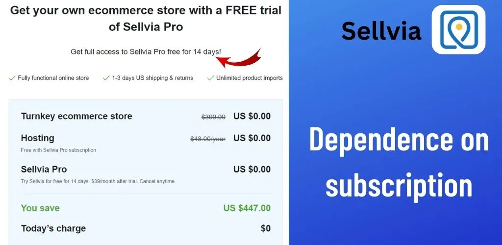 Dependence on subscription