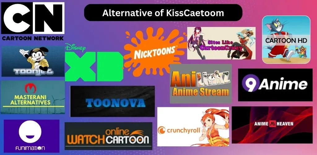 Alternative Options for KissCartoon