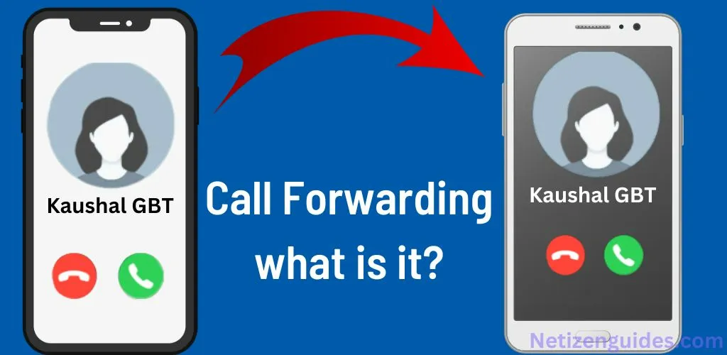 Call Forwarding what is it
