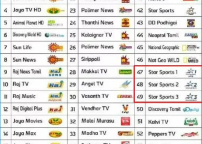 Checklist of TATA SKY Tamil Channel Number for Sports Lovers