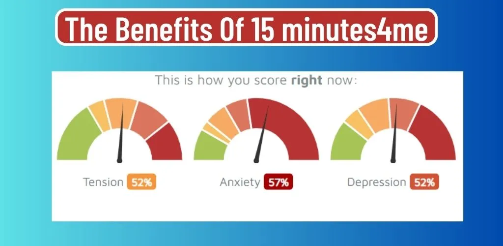 The Benefits Of 15Minute4Me