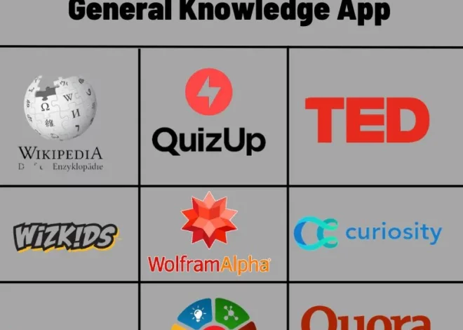 Boost Your Brainpower with Our General Knowledge App