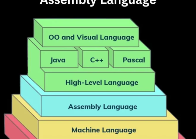 Exploring The Advantage and Disadvantage of Assembly Language