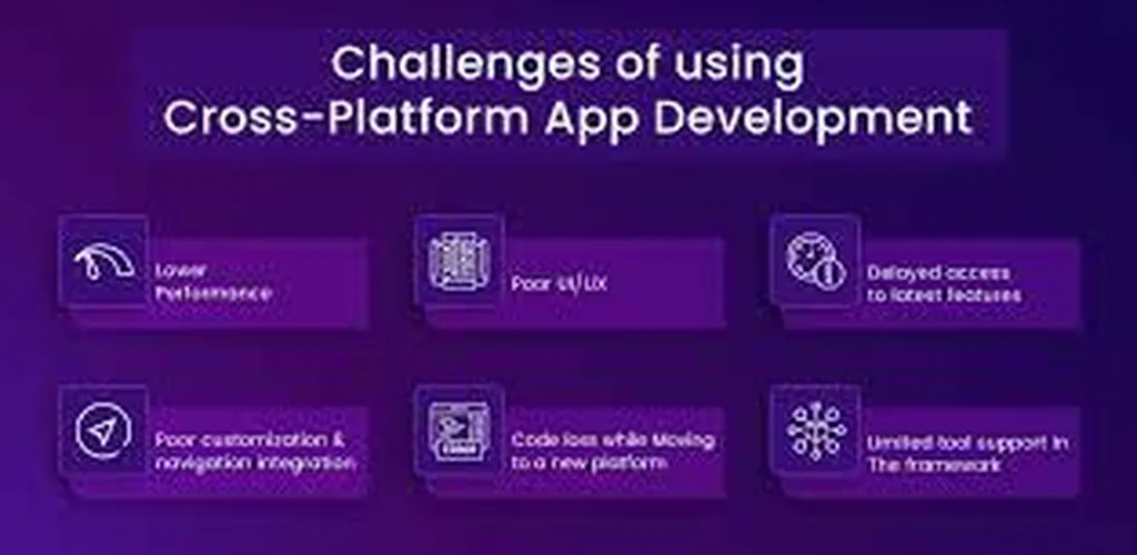Potential Challenges of Cross-Platform Play