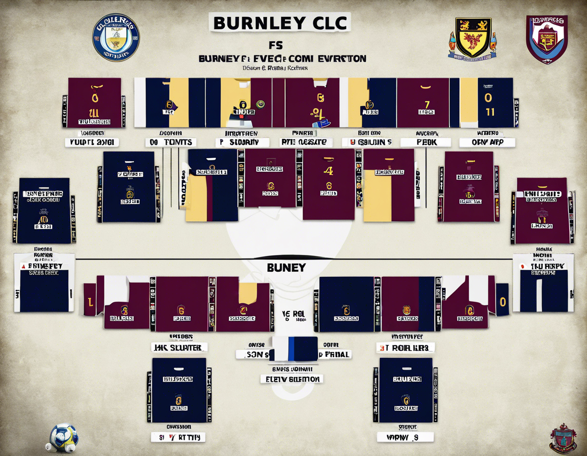 Burnley vs Everton: Predicted Lineups and Match Preview