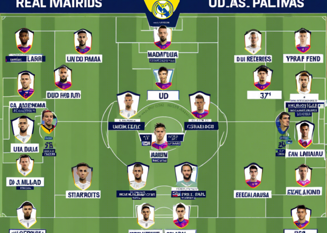 Real Madrid vs UD Las Palmas: Confirmed Lineups