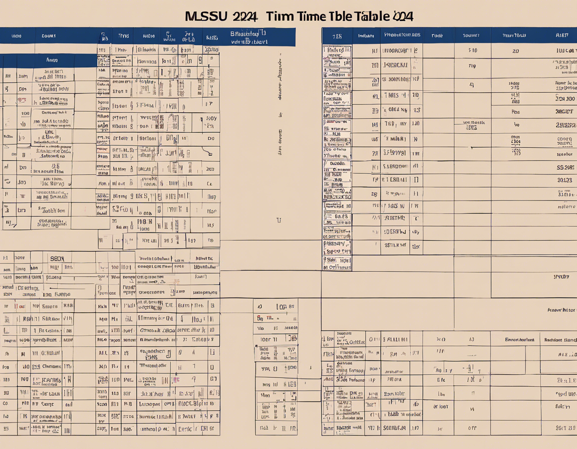 Ultimate Guide to MLSU Time Table 2024